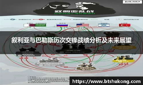 叙利亚与巴勒斯历次交锋战绩分析及未来展望