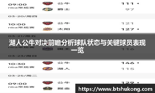 湖人公牛对决前瞻分析球队状态与关键球员表现一览