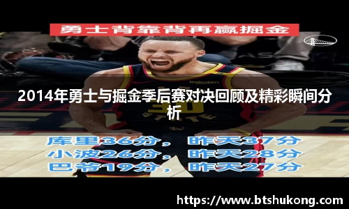 2014年勇士与掘金季后赛对决回顾及精彩瞬间分析
