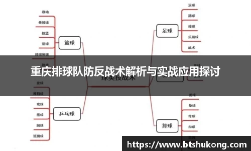 重庆排球队防反战术解析与实战应用探讨
