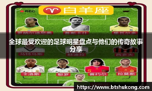 全球最受欢迎的足球明星盘点与他们的传奇故事分享