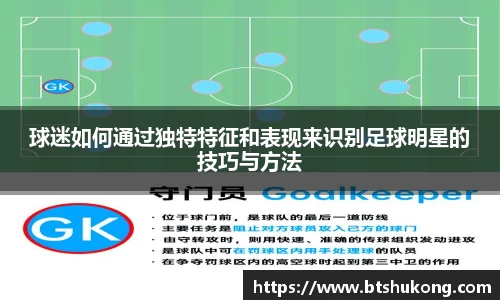 球迷如何通过独特特征和表现来识别足球明星的技巧与方法